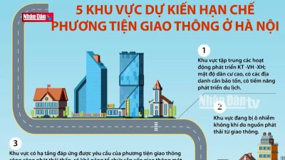 Vùng phát thải thấp cải thiện chất lượng không khí