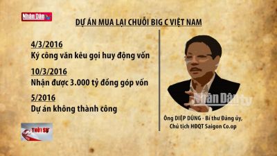 Công khai văn bản hành chính để ngăn chặn sai phạm