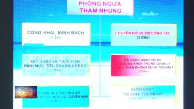 Tập huấn về phòng chống tham nhũng năm 2020