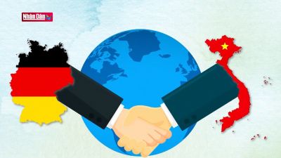 Triển vọng hợp tác kinh tế và tài chính Việt Nam - Đức