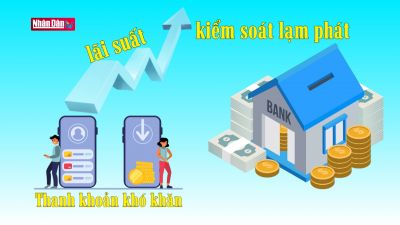 Phát triển thị trường vốn ổn định, minh bạch